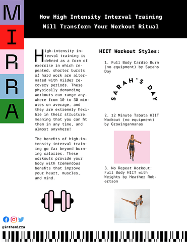 How High-Intensity Interval Training Will Transform Your Workout Ritual I Mirra Skincare