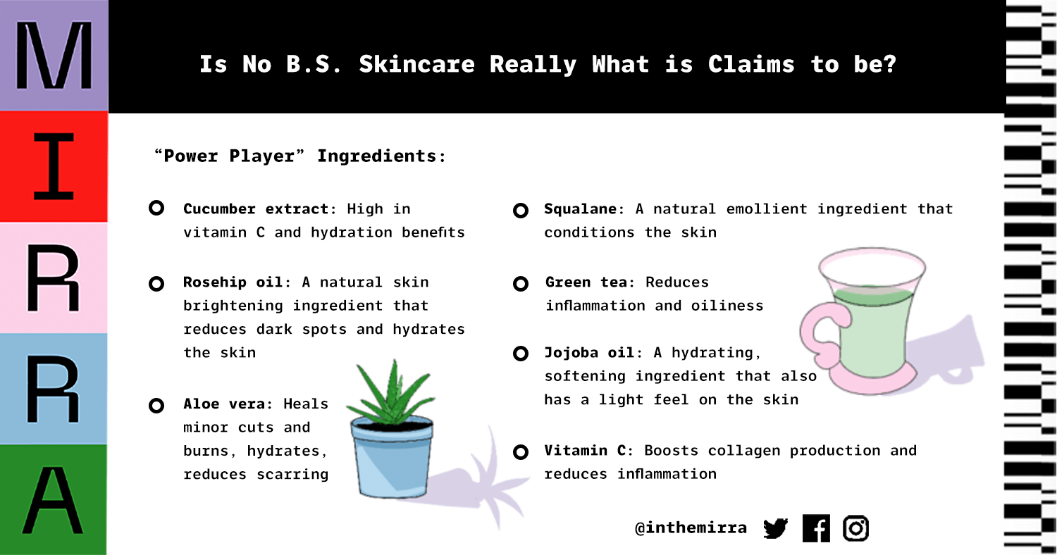 Is No B.S. Skincare Really What is Claims to be?