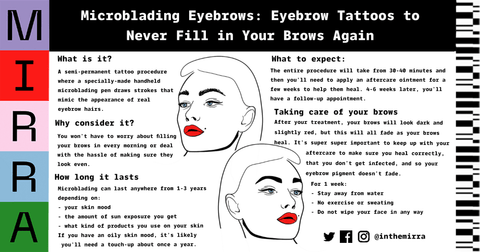 Microblading Eyebrows: Eyebrow Tattoos to Never Fill in Your Brows Again