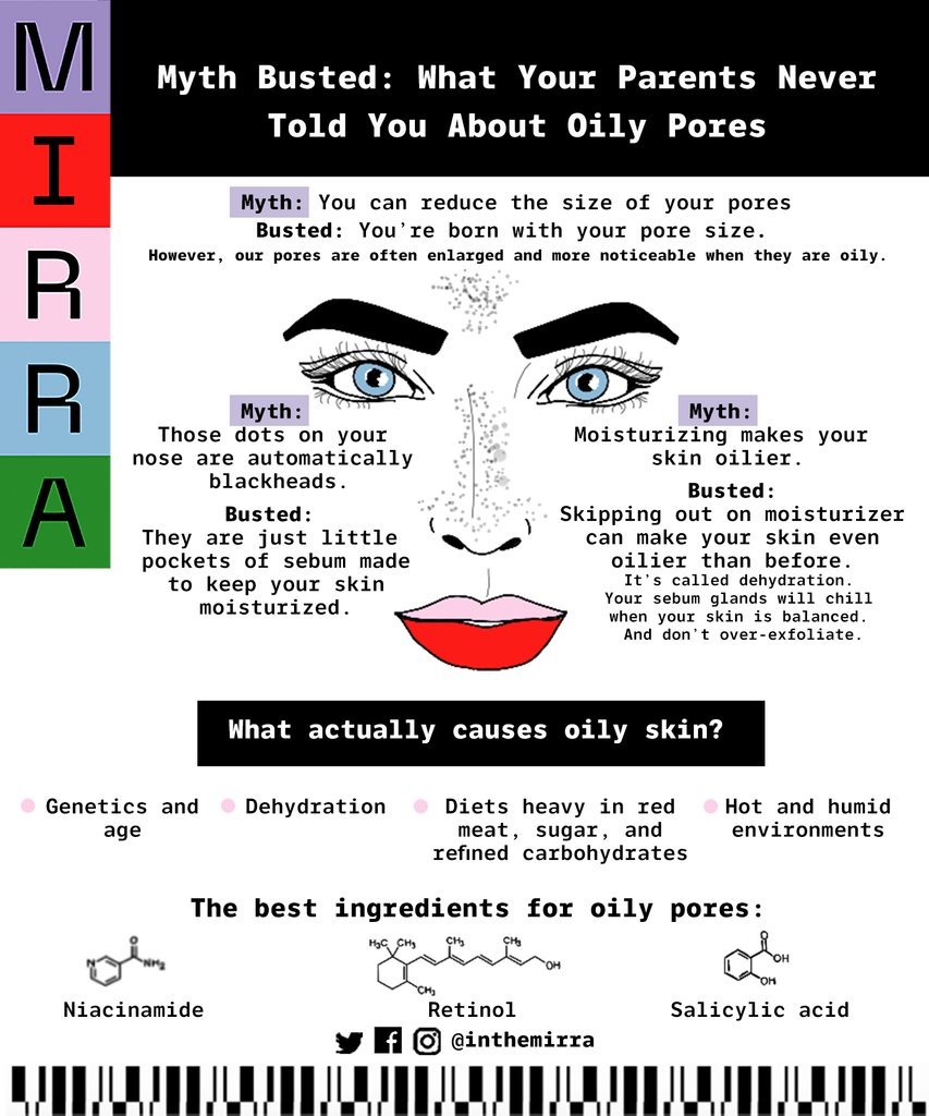 myth busted what you need to know about oily pores