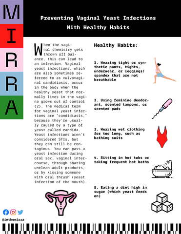 Preventing Vaginal Yeast Infections with Healthy Habits I Mirra Skincare