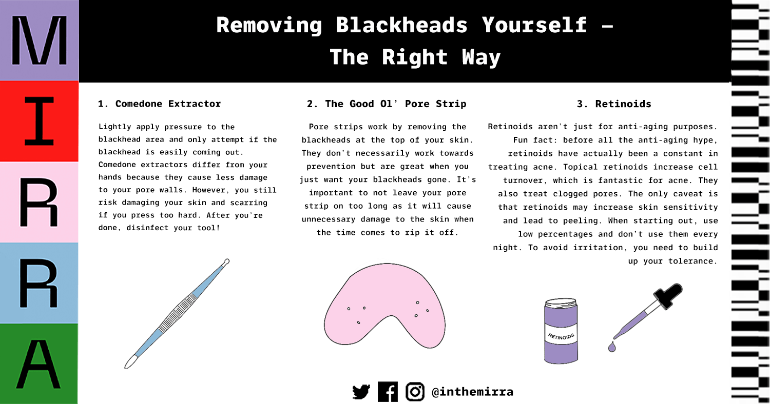 Removing Blackheads Yourself – The Right Way | Mirra Skincare