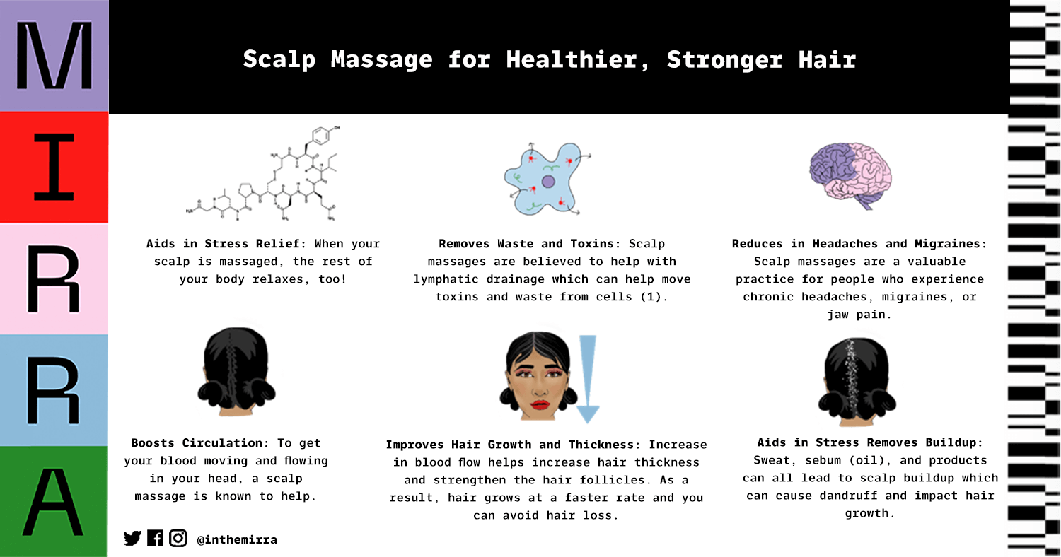 Scalp Massage for Healthier, Stronger Hair | Mirra Skincare