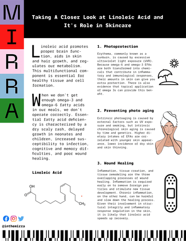 Taking A Closer Look at Linoleic Acid and It’s Role in Skincare I Mirra Skincare