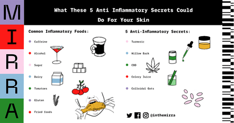 What these 5 anti inflammatory secrets could do for your skin