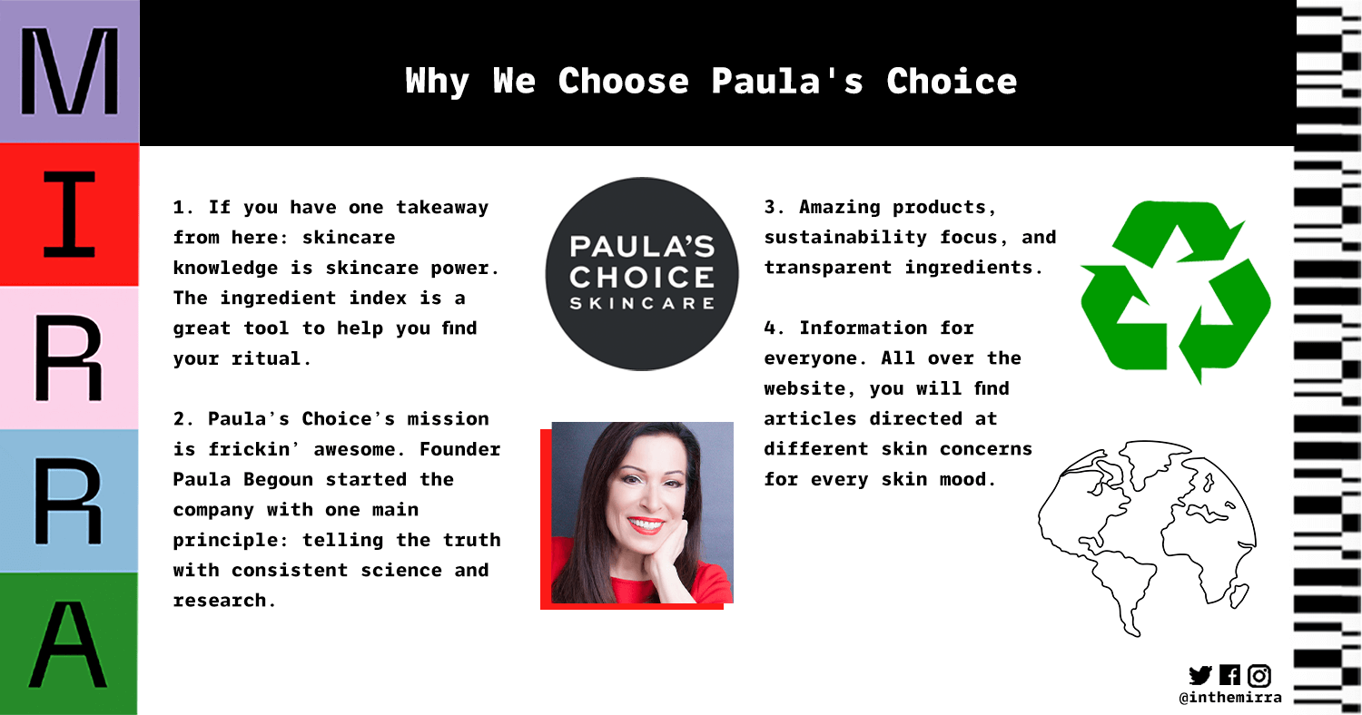 why we choose paulas choice skincare brand mirra skincare