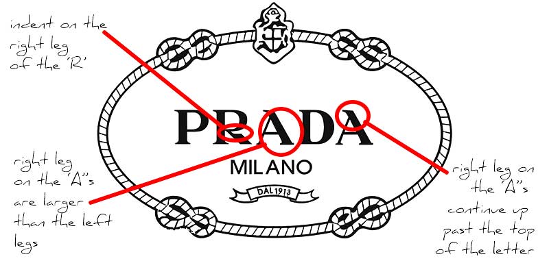 REAL VS FAKE PRADA: TIPS AND TRICKS ON AUTHENTICATION