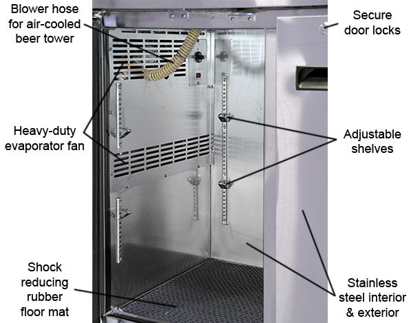 Kegco 49" Wide Dual Tap All Stainless Steel Kegerator XCK-2448S