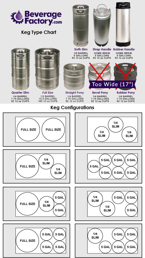 Kegco 49" Wide Dual Tap All Stainless Steel Kegerator XCK-2448S
