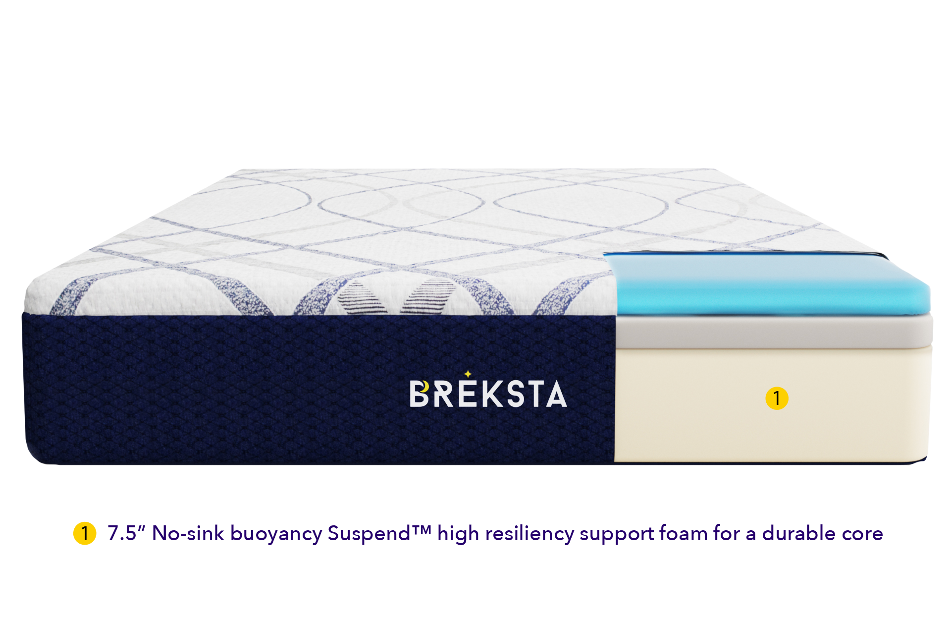  Breksta memory foam mattress