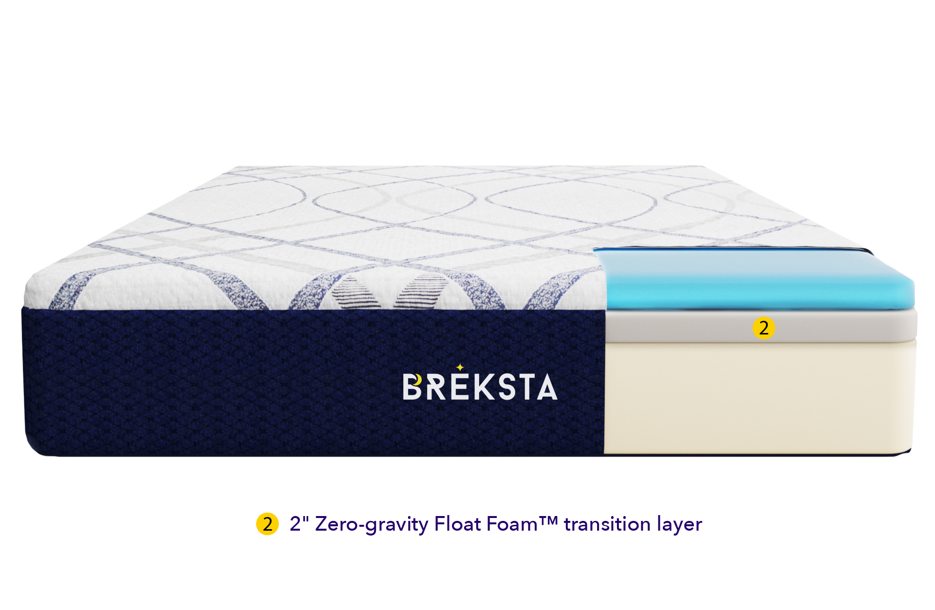 breksta cooling foam mattress