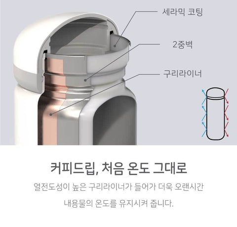 pebble bottle thermal layers