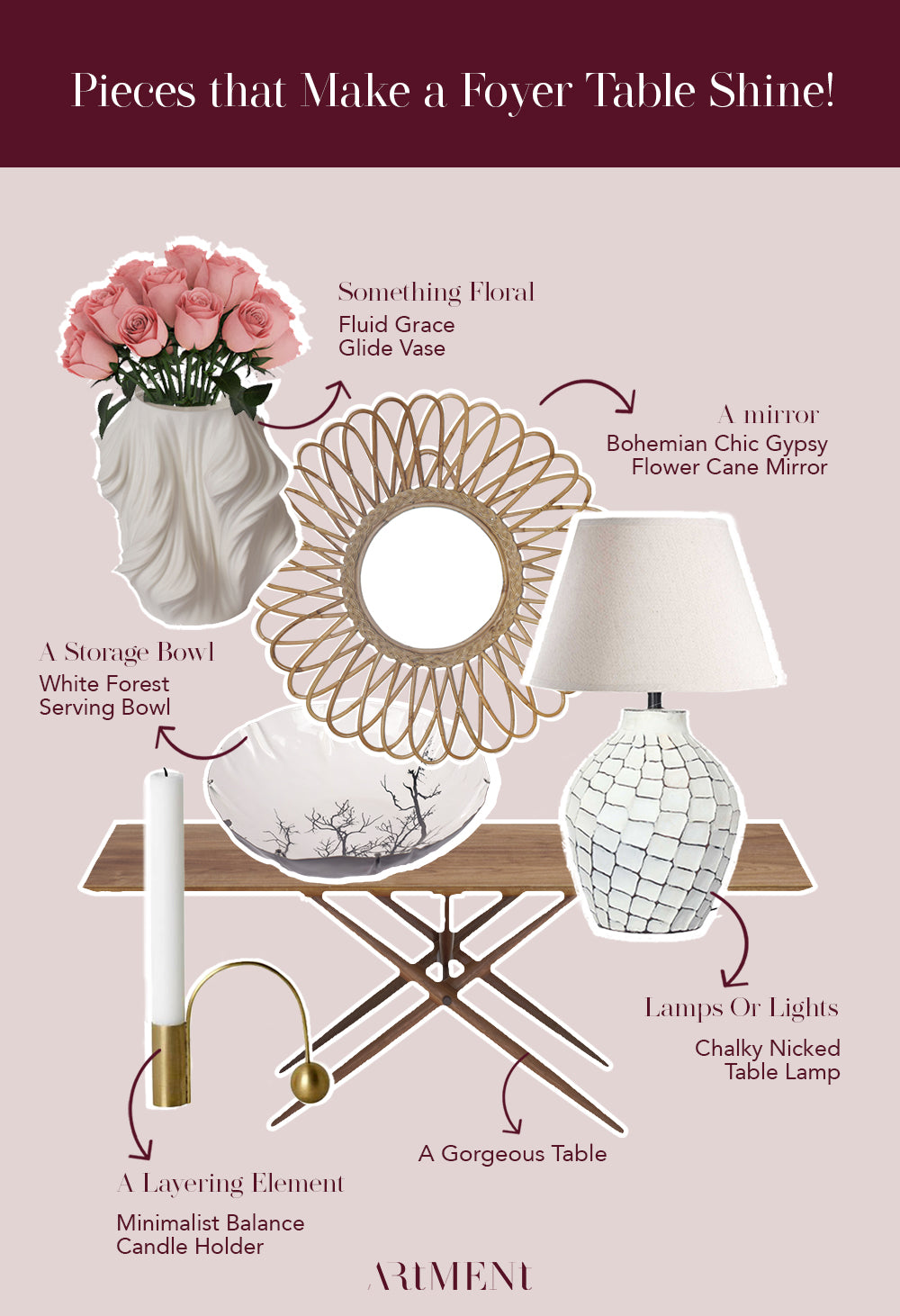 Foyer Table Elements and how to Style Them