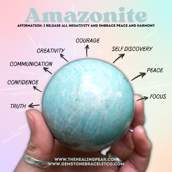 Amazonite Properties and Meaning