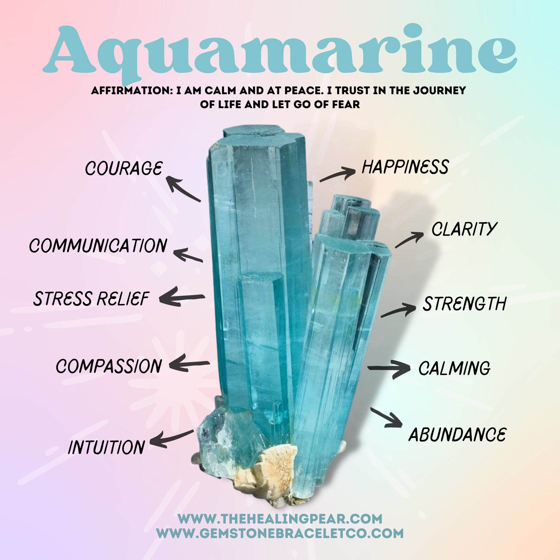 Aquamarine Meaning Infographic