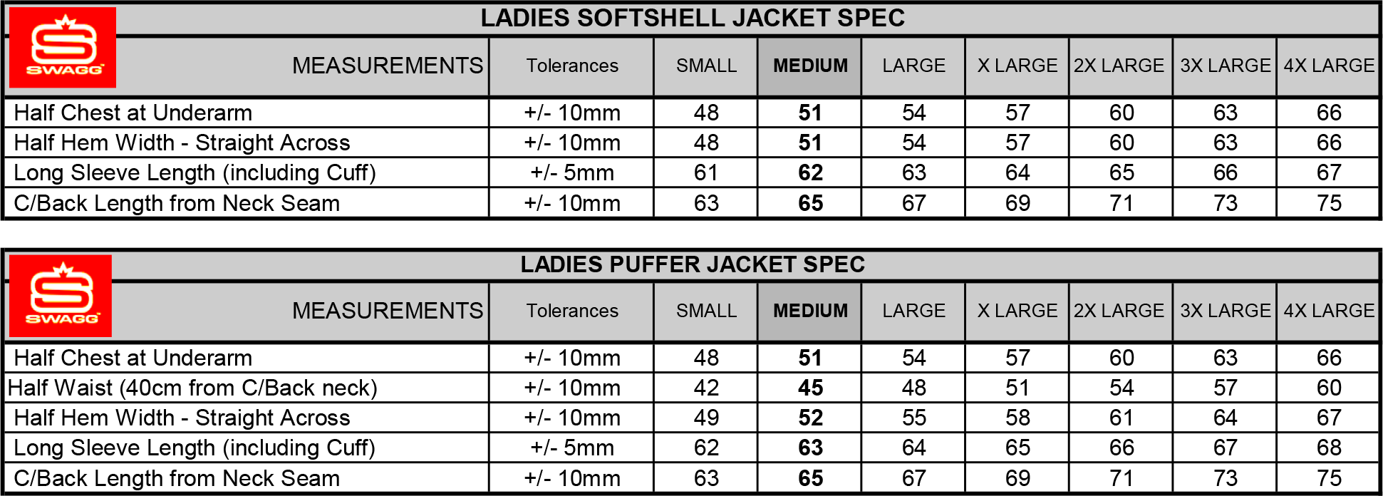 WOMEN'S JACKETS SIZE CHART - Swagg South Africa