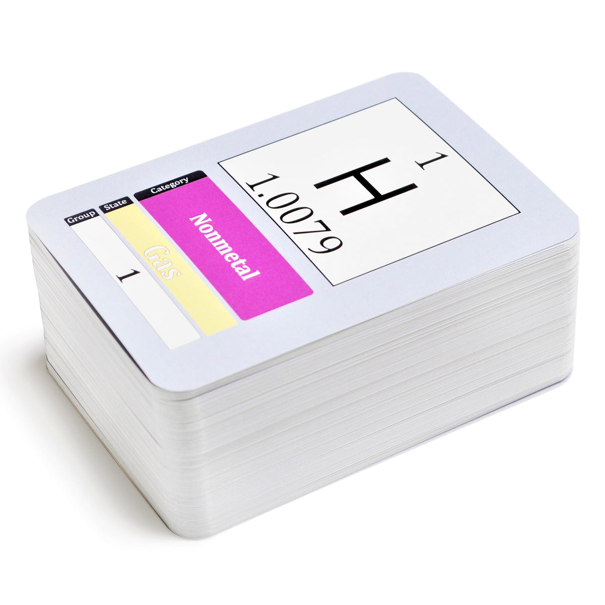 printable-periodic-table-flash-cards