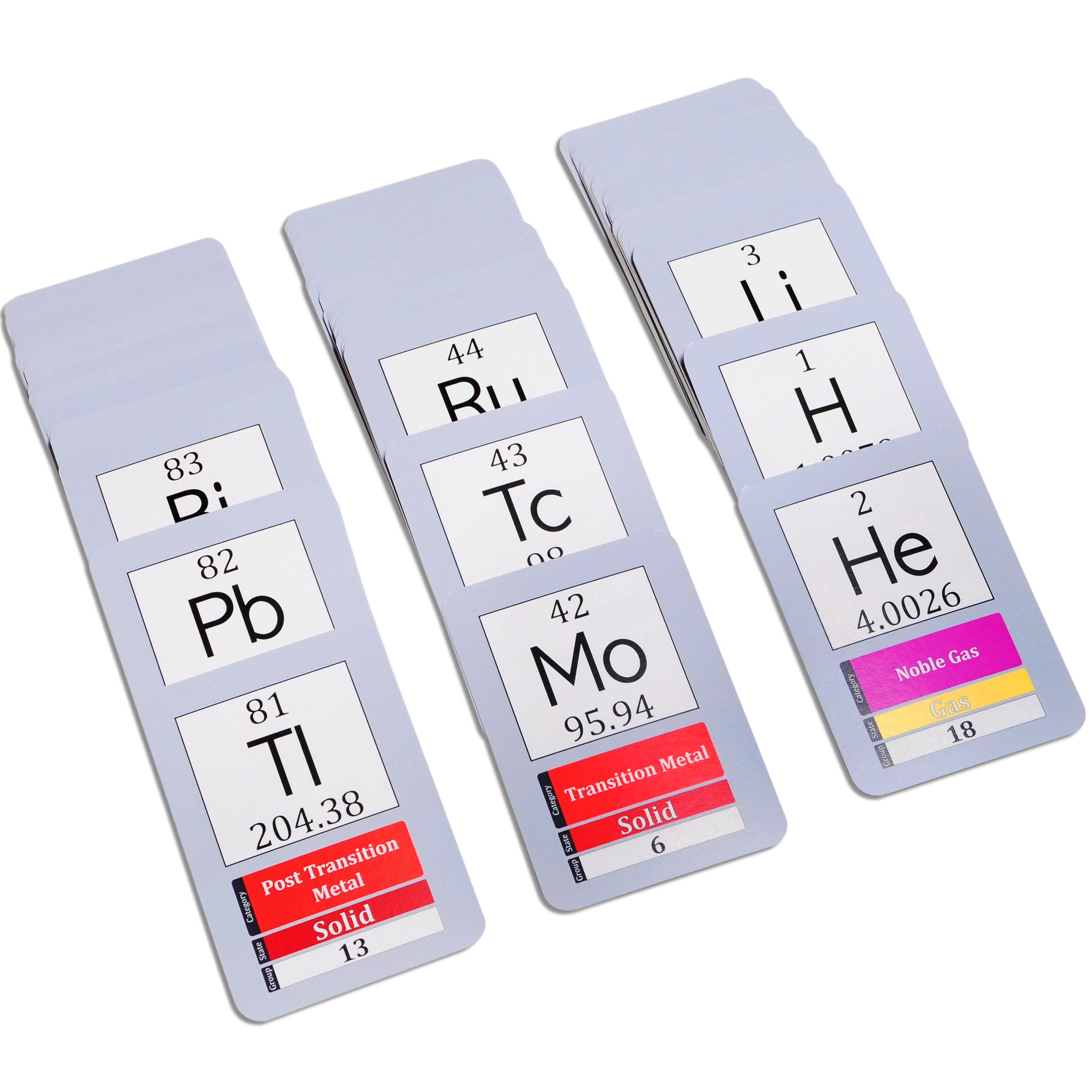 periodic table blank element flash cards printable