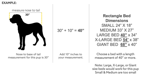 Choosing Dog Bed Size By Measuring Noise To Tail