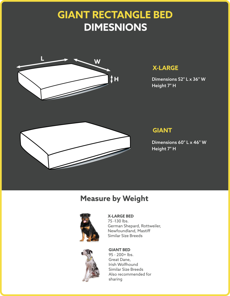 geeuwen Normalisatie Broek Tough Rip-Stop™ Giant 7" Rectangle Orthopedic Dog Bed – K9 Ballistics