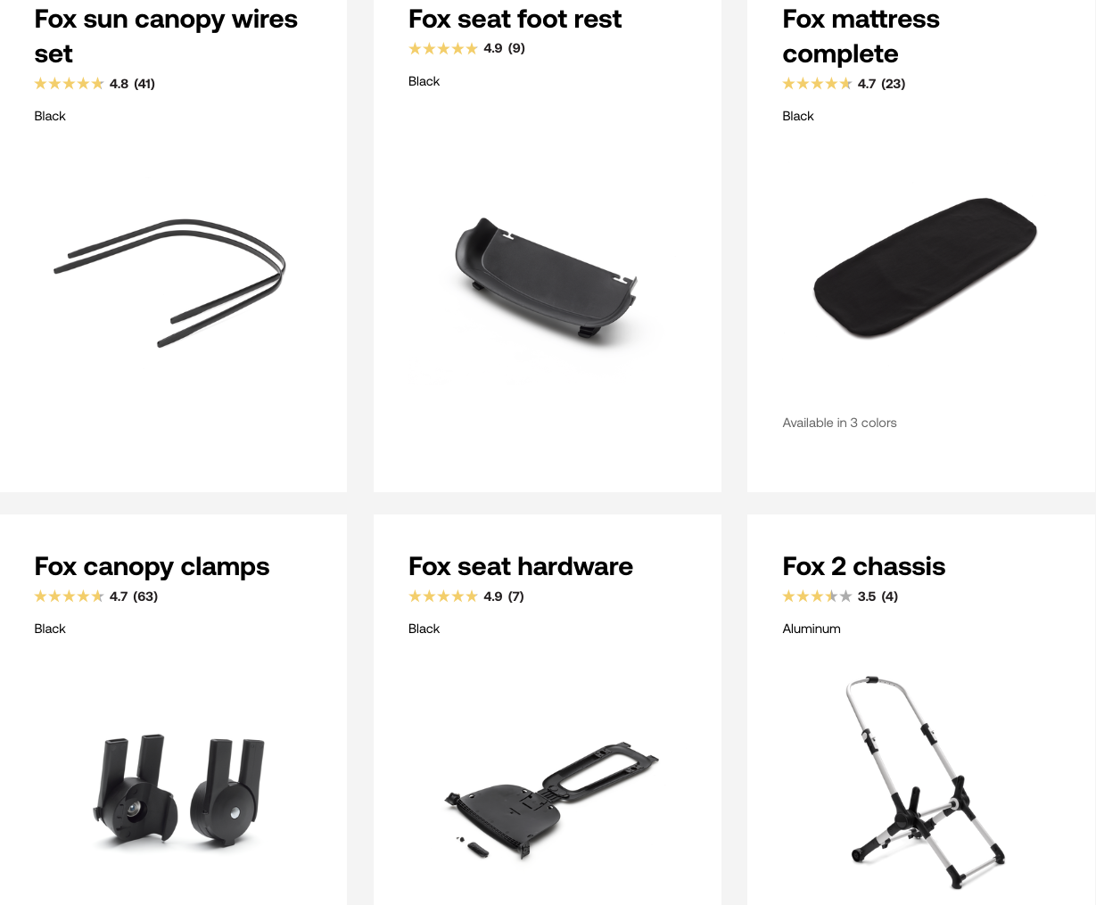 screenshot of bugaboo.com/parts web page, selling individual components of the fox 3