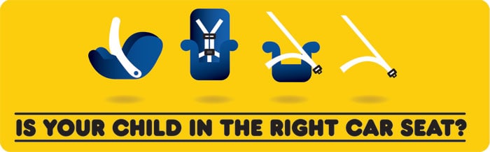 is your child in the right car seat