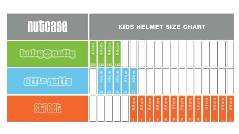 nutcase little nutty helmet size chart