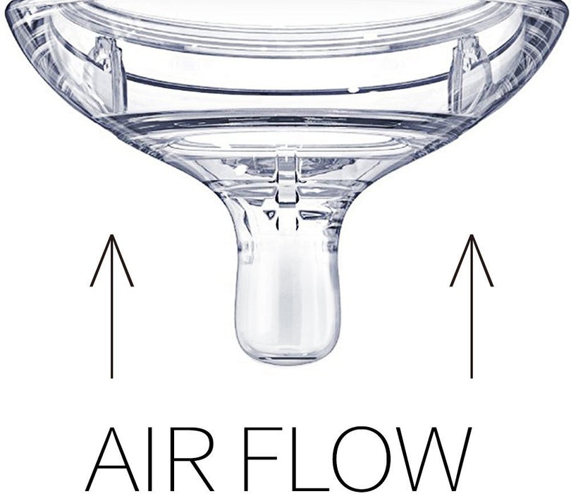 comotomo medium flow