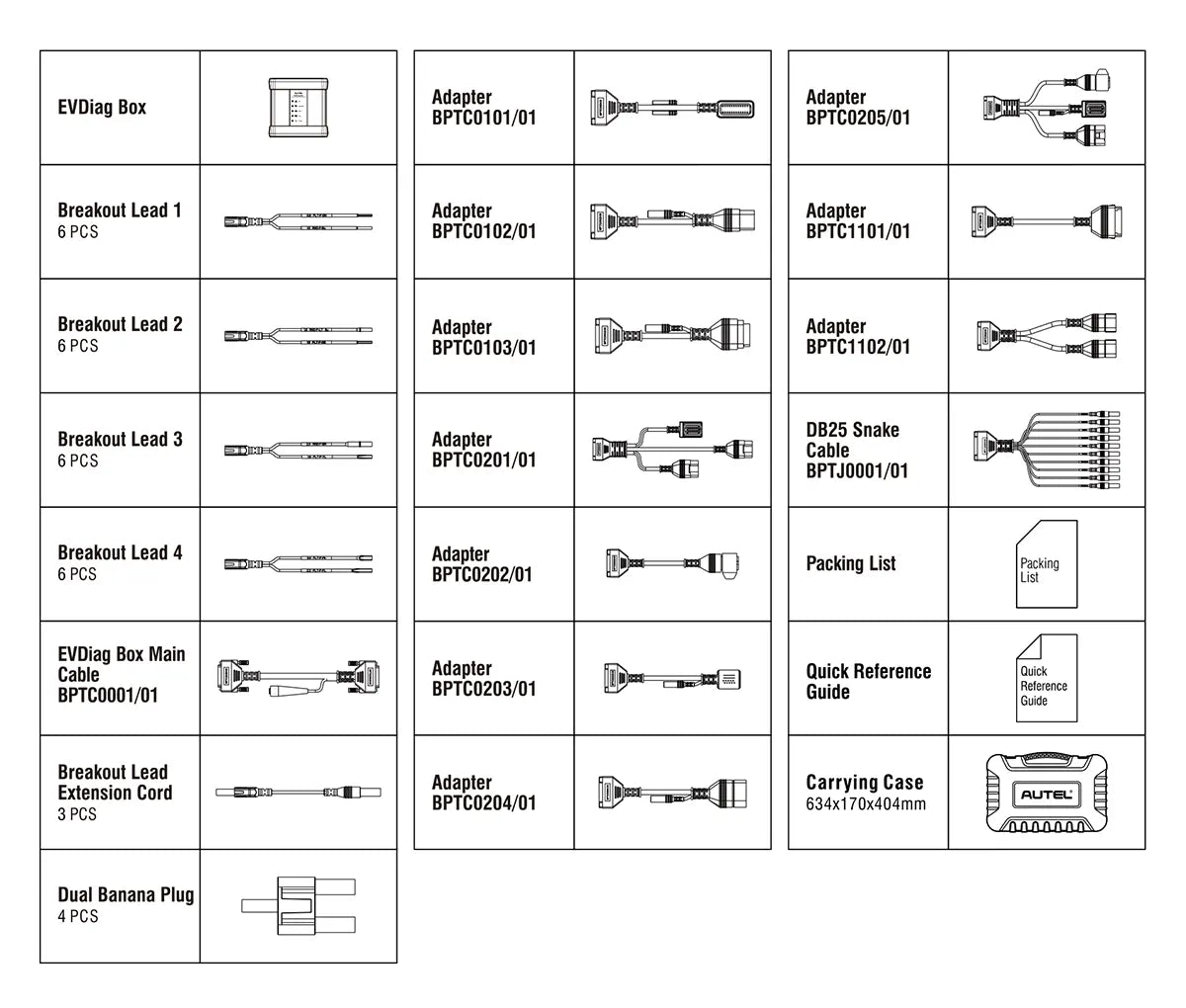 Autel EVDIAGKIT MaxiSYS EV Diagnostics Upgrade Kit for Testing Of Electric Vehicle Battery Packs