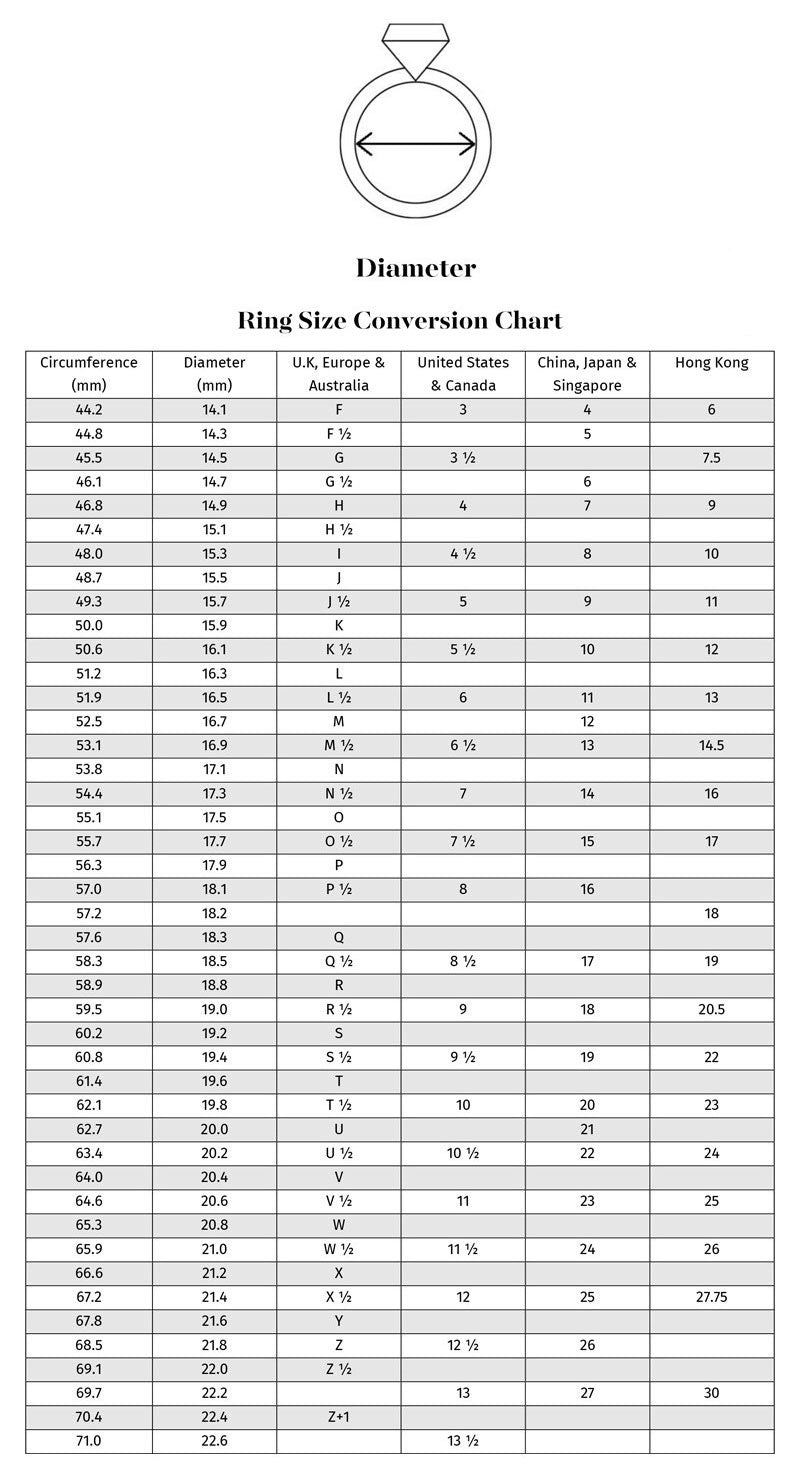 Perele Size Chart Australia