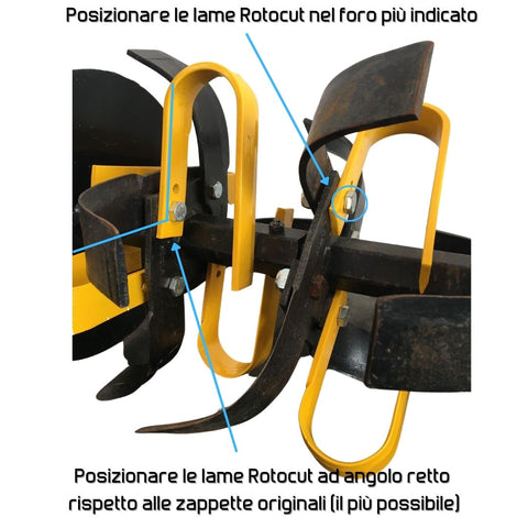 Rotocut Montaggio Alto 01