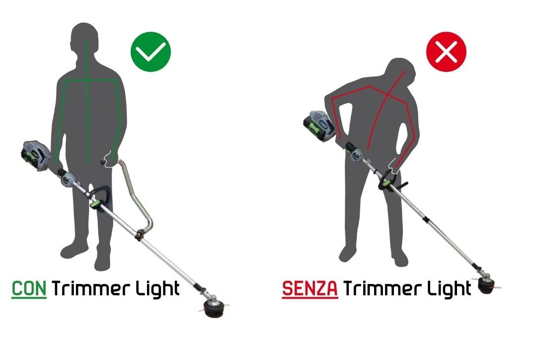 Trimmer Light migliora la postura nell'utilizzo