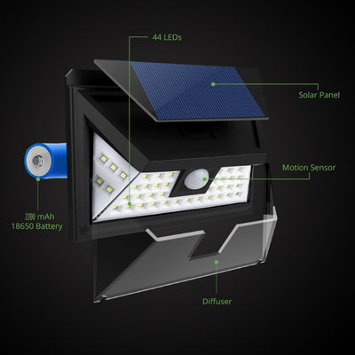 44 LED Solar Security light With 5 LEDs Both Side, 120 Degree Wide Angle Motion , Outdoor Waterproof solar light home