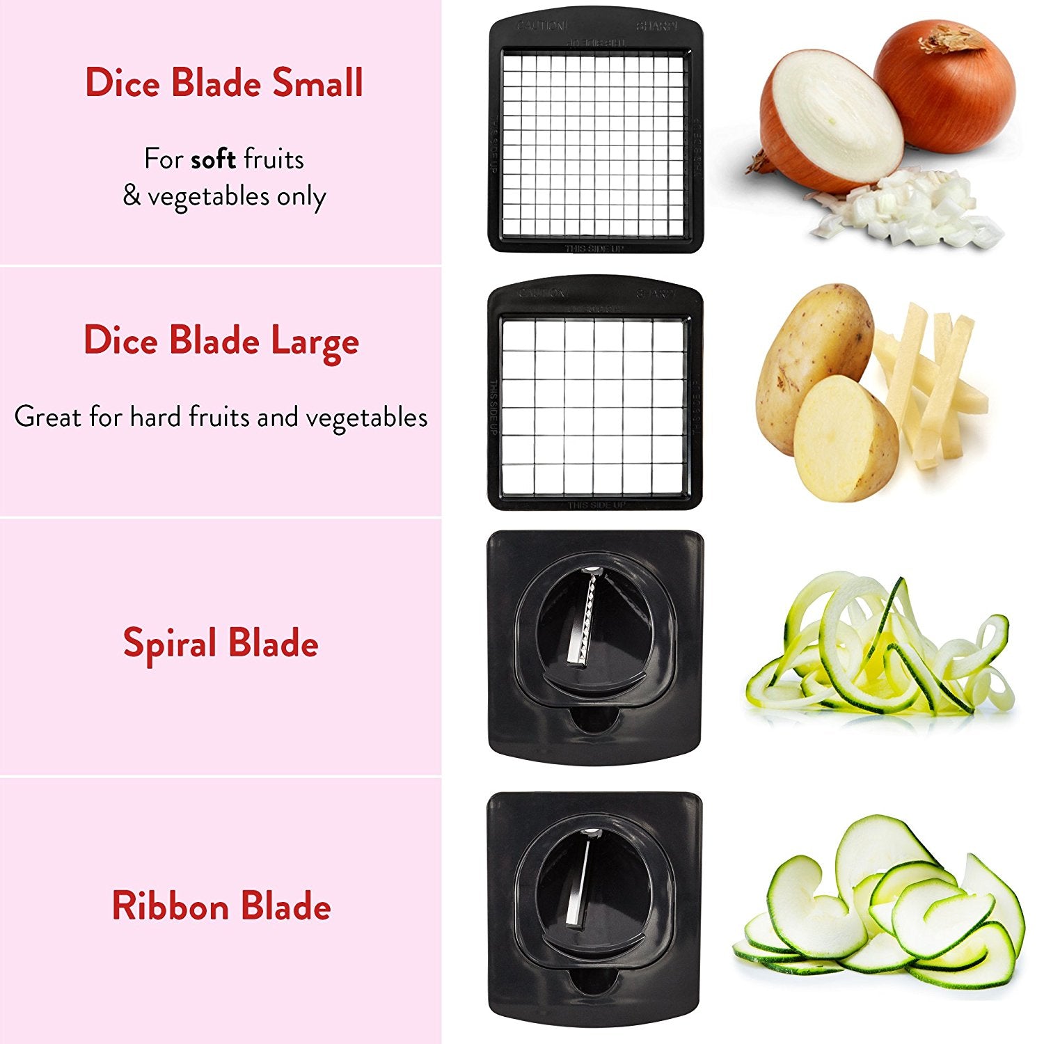 fullstar vegetable chopper replacement blade