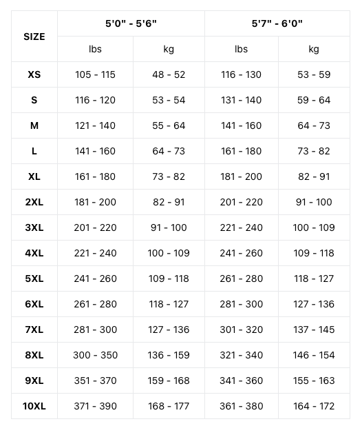 Sizing Information