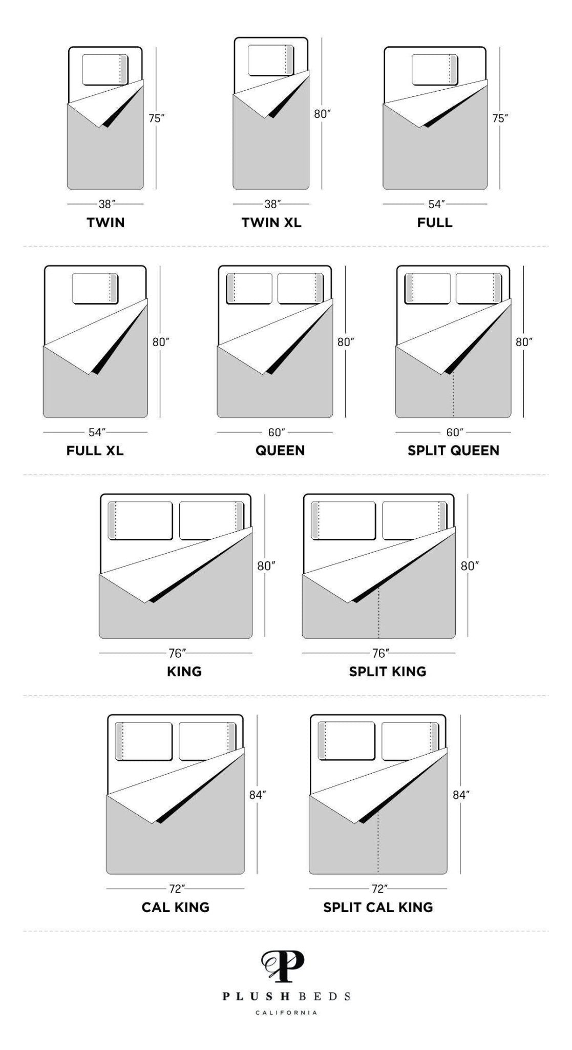 mattress size chart