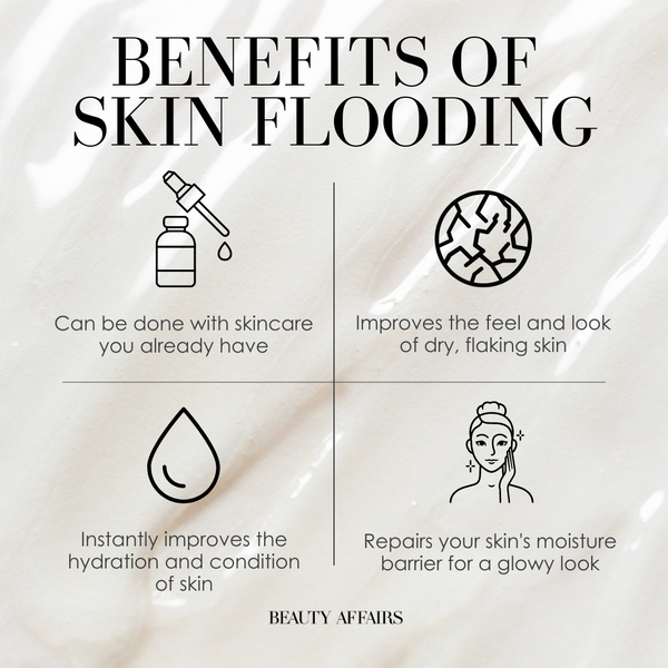 Reasons to try Skin Flooding