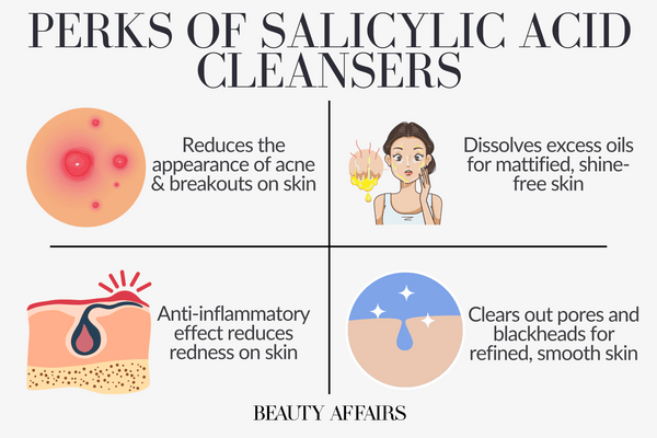 Benefits of Salicylic Acid Cleansers Chart