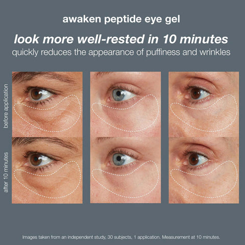 Dermalogica Awaken Peptide Eye Gel Before & After