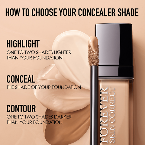 Dior Forever Skin Correct Concealer Guide