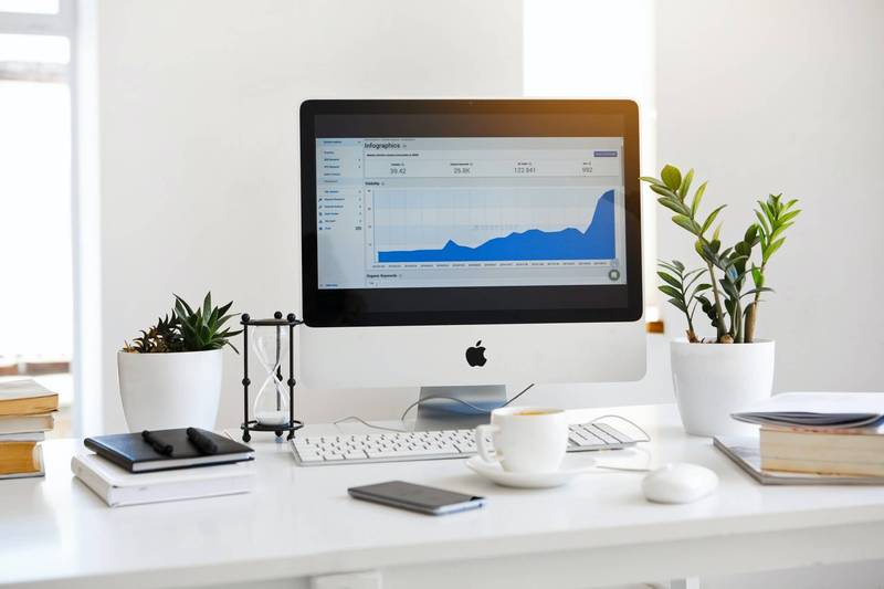 iMac valkoisella työpöydällä kahvikupin ja oheislaitteiden kanssa, näytöllä graafia google analyticsista