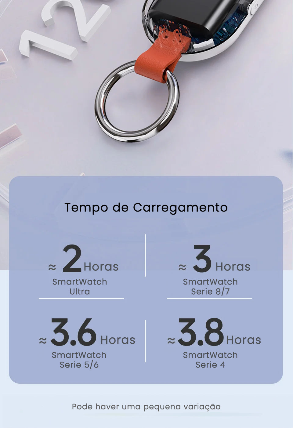 Carregador Portátil Apple Watch PZOZ-Mini