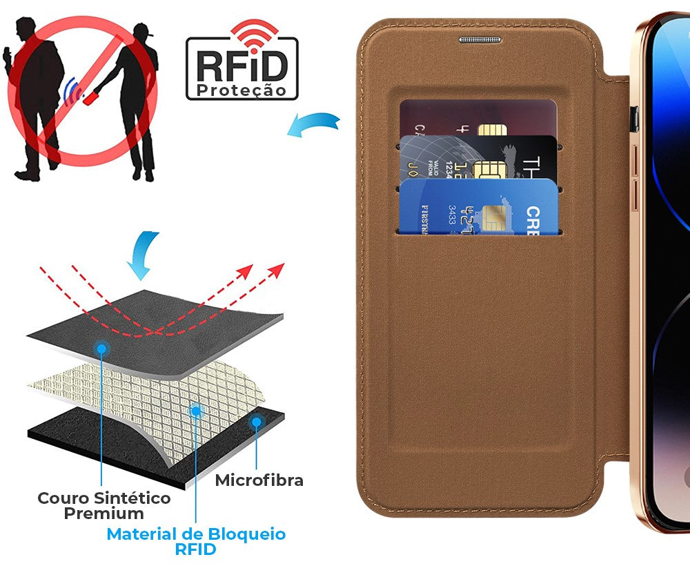 Case iPhone MagSafe com Carteira de Couro e Proteção RFID