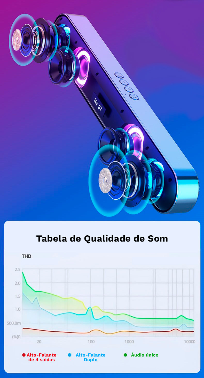 Soundbar 6D Gamer Pro
