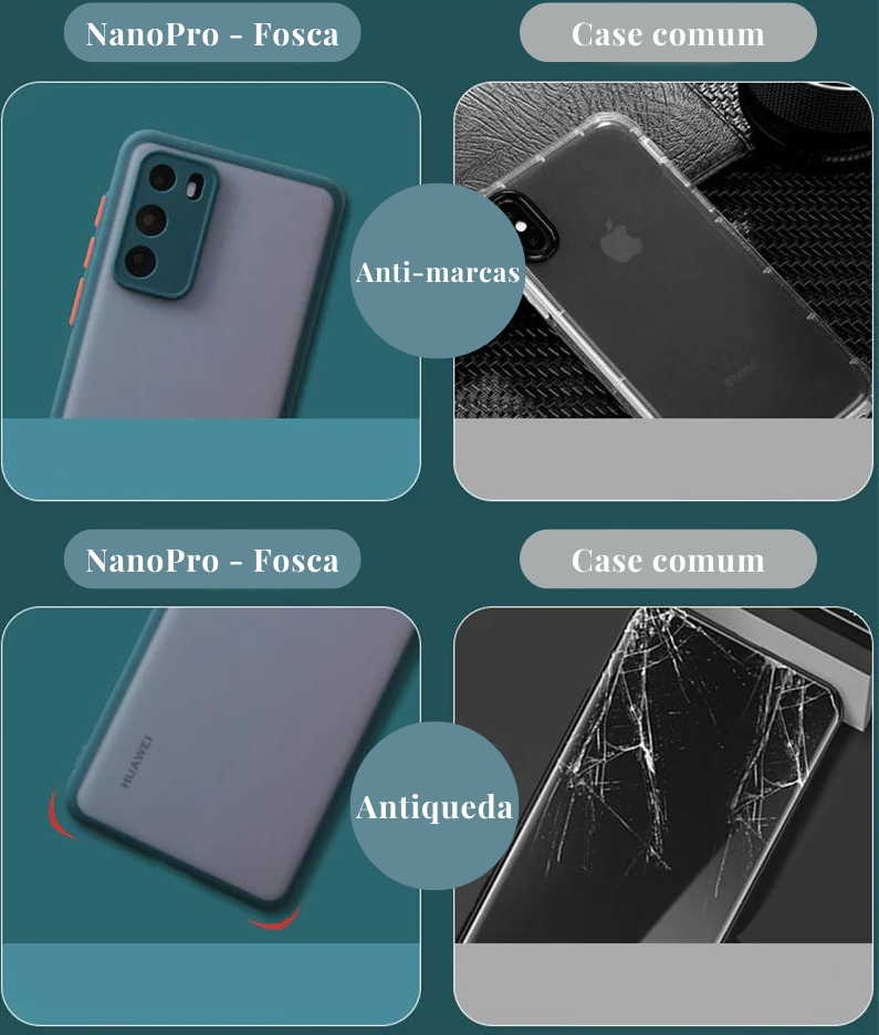 Case Xiaomi NanoPro® Fosco