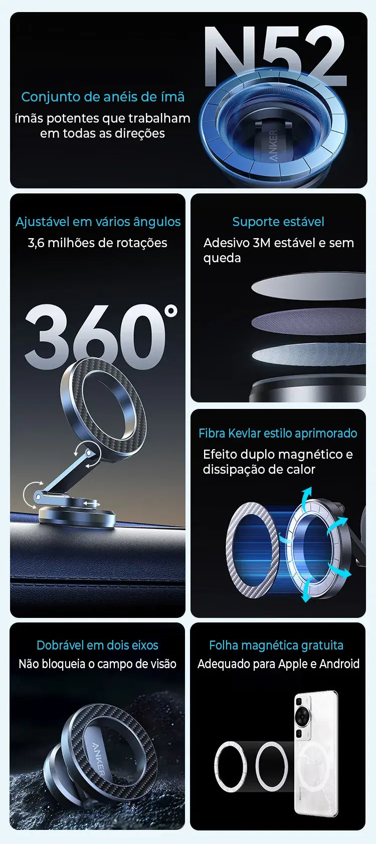 Suporte Magnético Para Carro com Rotação 360º - Anker