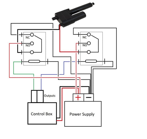 Connecting Actuators