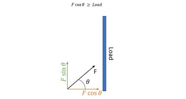 Linear Actuator