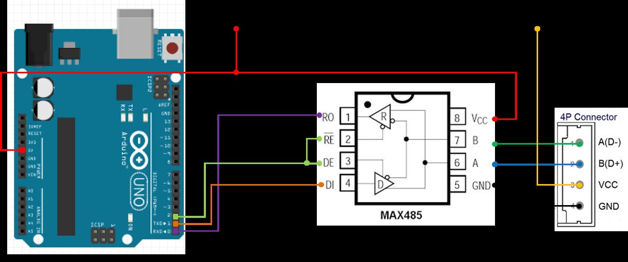 linear actuator connection scheme