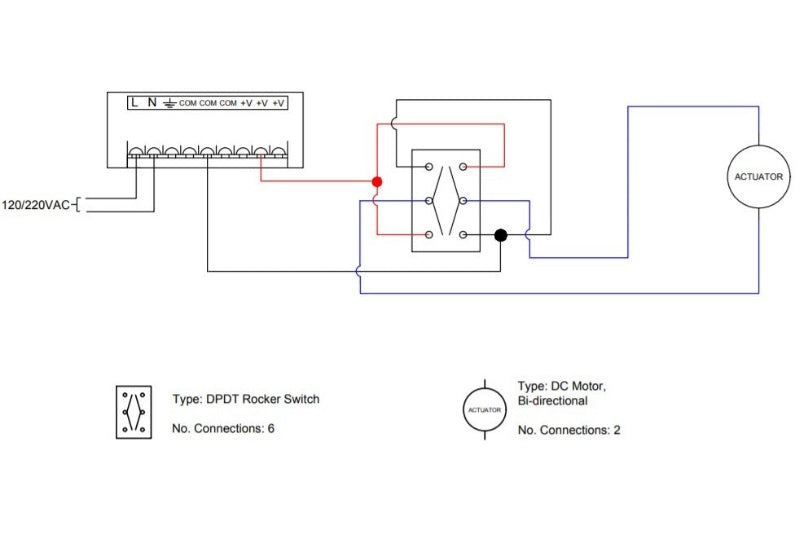 Figure 6: Wiring schematic of a rocker switch to an actuator with brushed motor